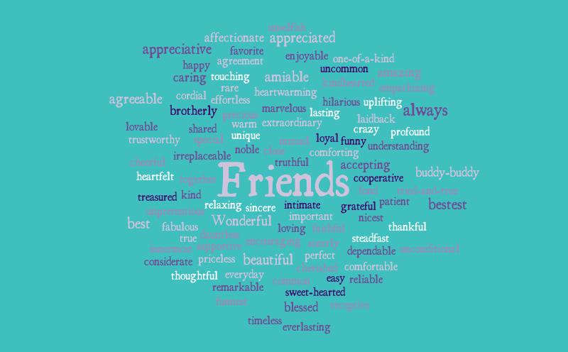 friends – Word cloud – WordItOut