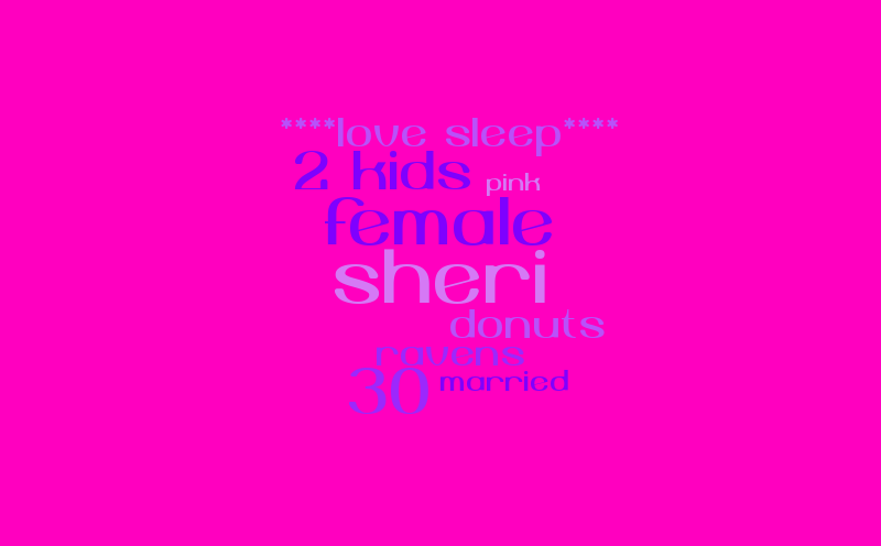 this is your word cloud save it in documents – Word cloud – WordItOut