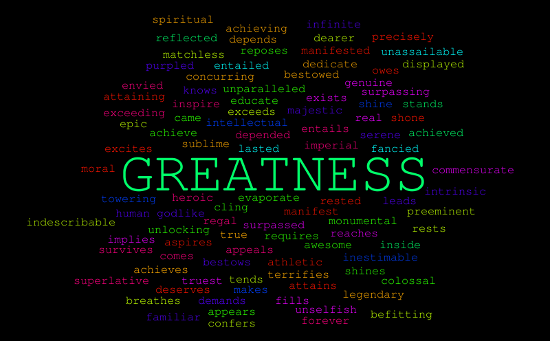 Wordle – Word cloud – WordItOut