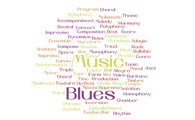 music-wordle-word-cloud-worditout