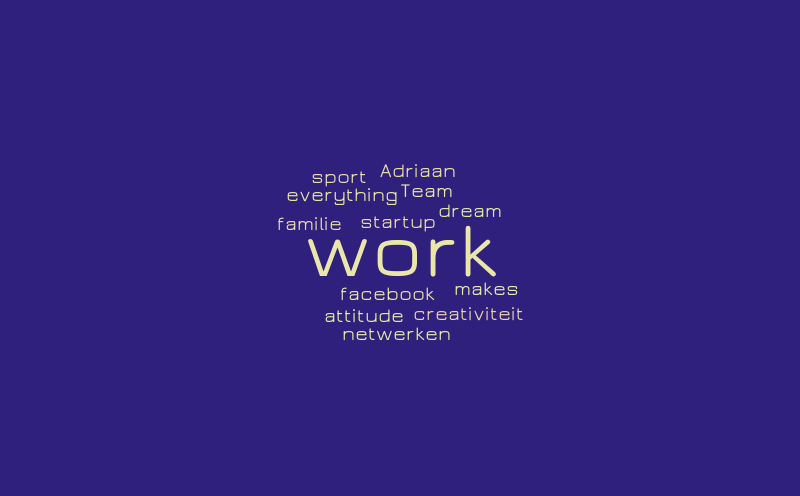 Wordcloud Adriaan De Keersmaeker – Word cloud – WordItOut