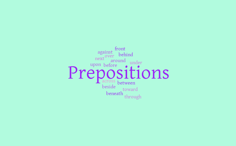 Preposition Word Cloud – Word cloud – WordItOut