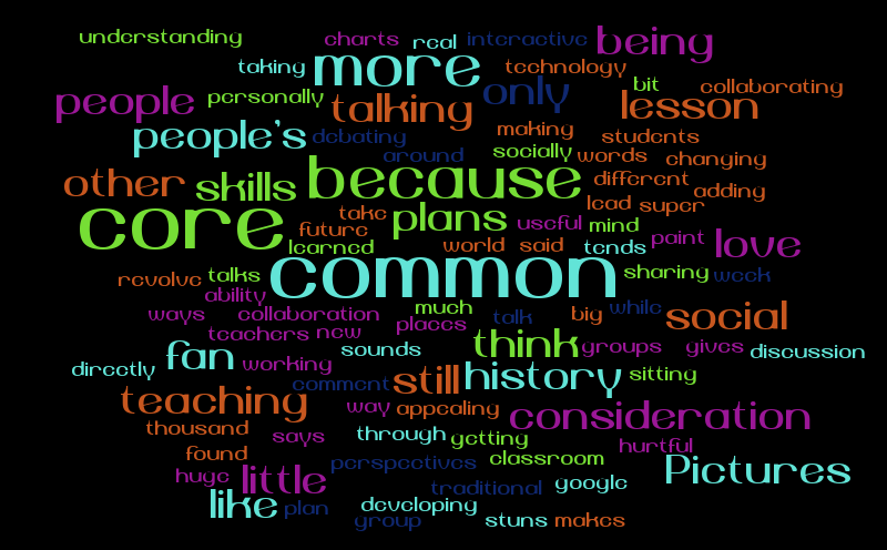 word cloud generator for groups