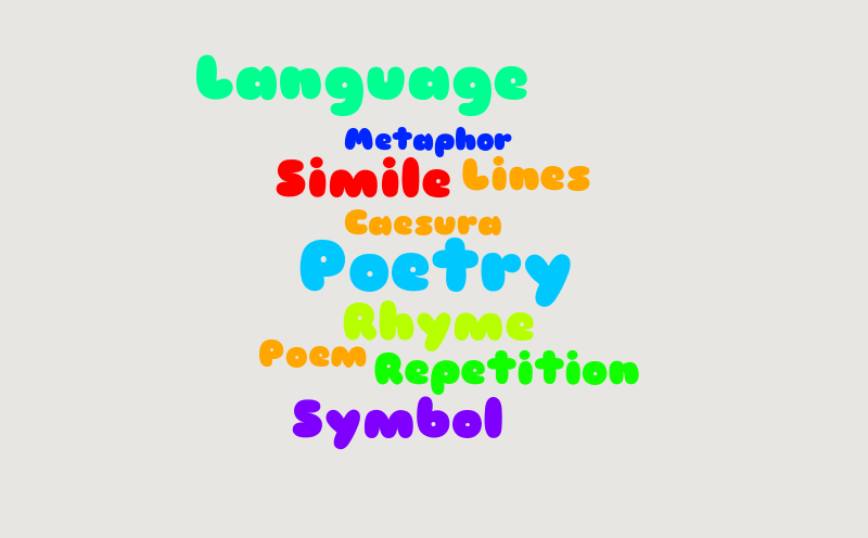 WORD CLOUD POETRY – Word cloud – WordItOut