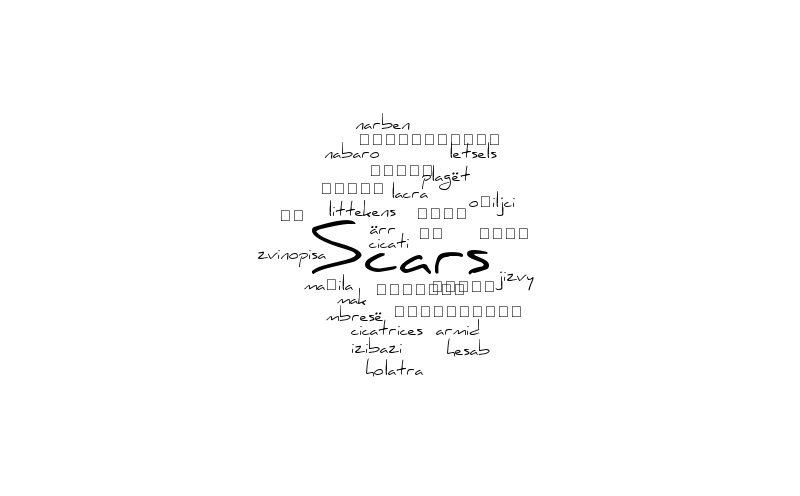 Scars 2 – Word cloud – WordItOut