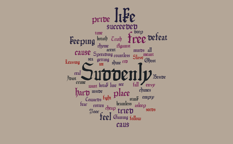 SUDDENLY – Word cloud – WordItOut
