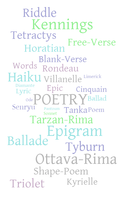 Poetry – Word cloud – WordItOut