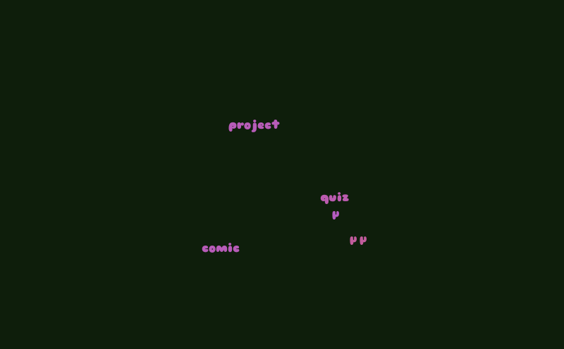 project – Word cloud – WordItOut