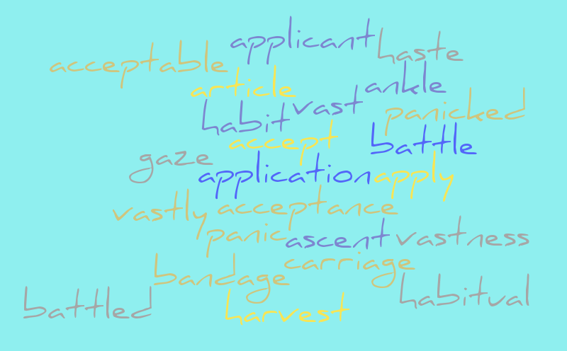 Arielle spelling – Word cloud – WordItOut