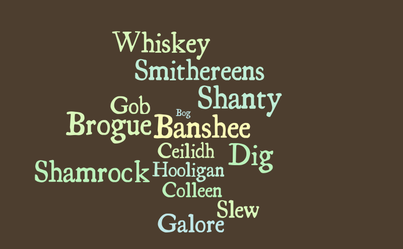 irish-words-in-english-word-cloud-worditout