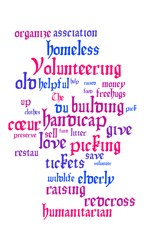 volunteering-word-cloud-worditout