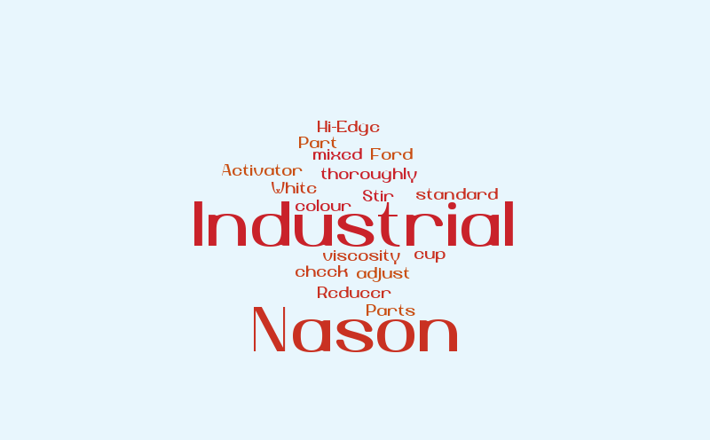 Test – Word cloud – WordItOut