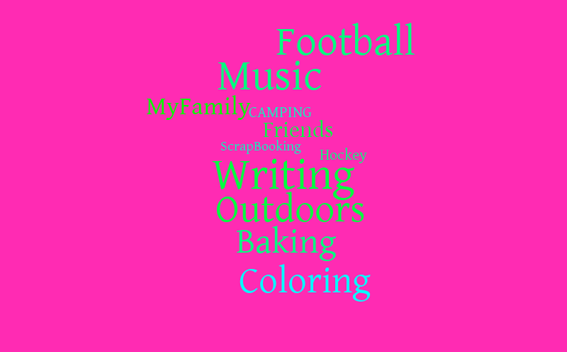 Introduce Yourself – Word cloud – WordItOut
