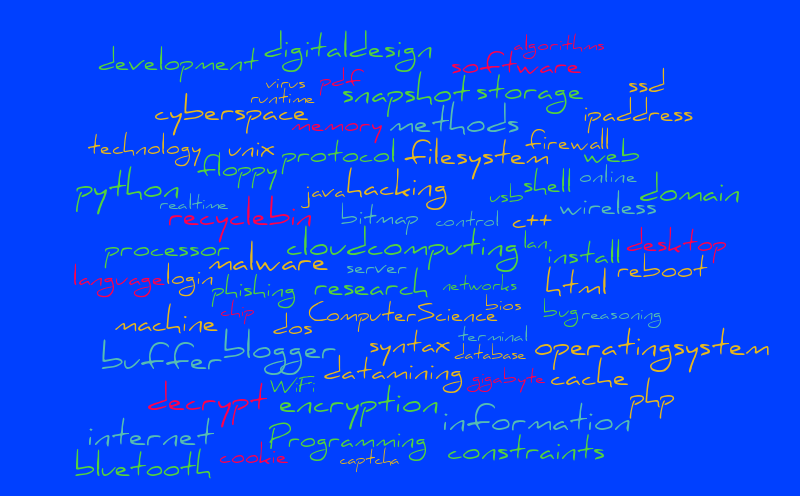 Cs – Word cloud – WordItOut