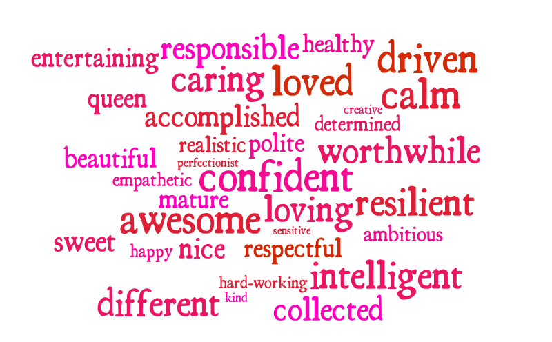 word cloud – Word cloud – WordItOut