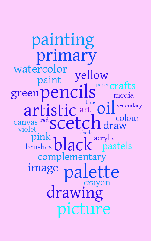 painting-word-cloud-2-word-cloud-worditout