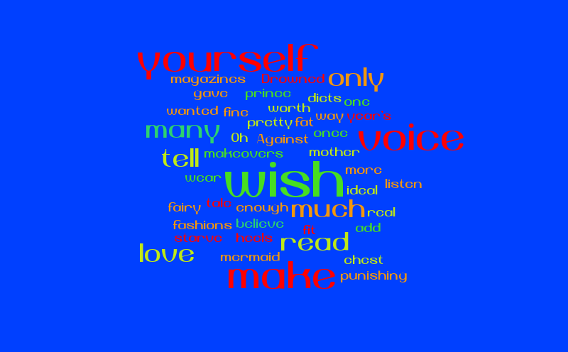 To Christine - Susan Forde – Word cloud – WordItOut