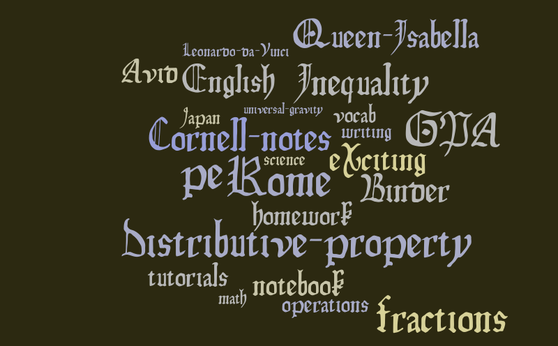 world cloud – Word cloud – WordItOut