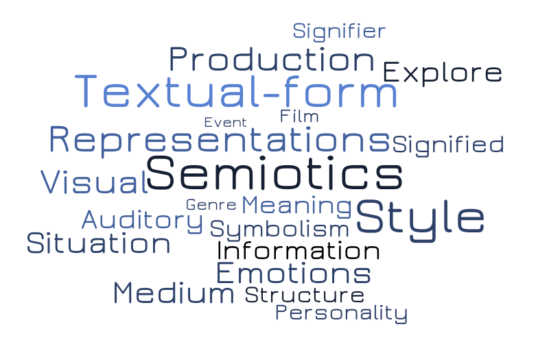 Module C Wordle – Word cloud – WordItOut