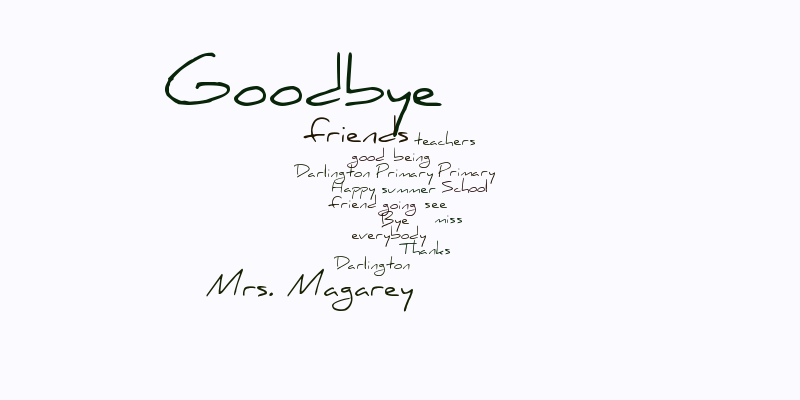 goodbye – Word cloud – WordItOut