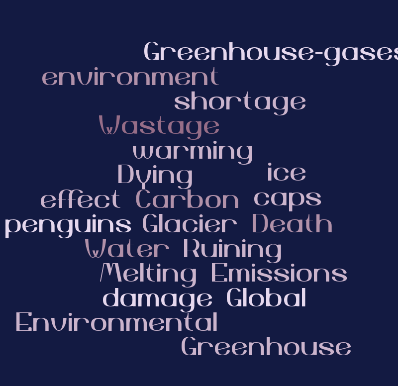 jhljh – Word cloud – WordItOut