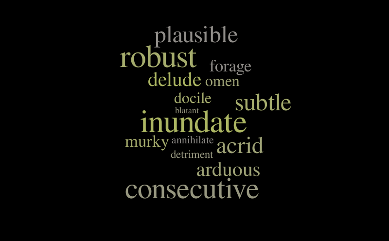 WORDLE – Word cloud – WordItOut