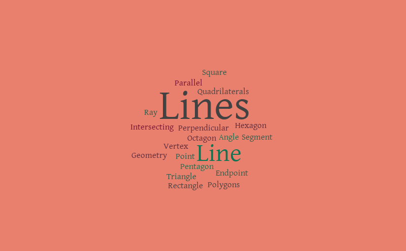 Geometry Unit – Word cloud – WordItOut