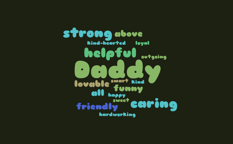 Daddy – Word cloud – WordItOut