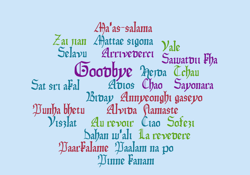 Goodbye In Different Languages 27 Word Cloud WordItOut