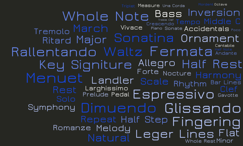 Music – Word cloud – WordItOut
