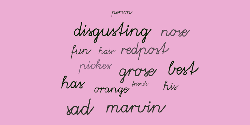 deniz word clous – Word cloud – WordItOut