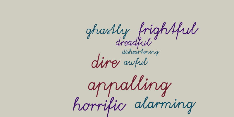 libby-appalling – Word cloud – WordItOut