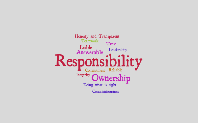 Accountability in your own words 2 – Word cloud – WordItOut