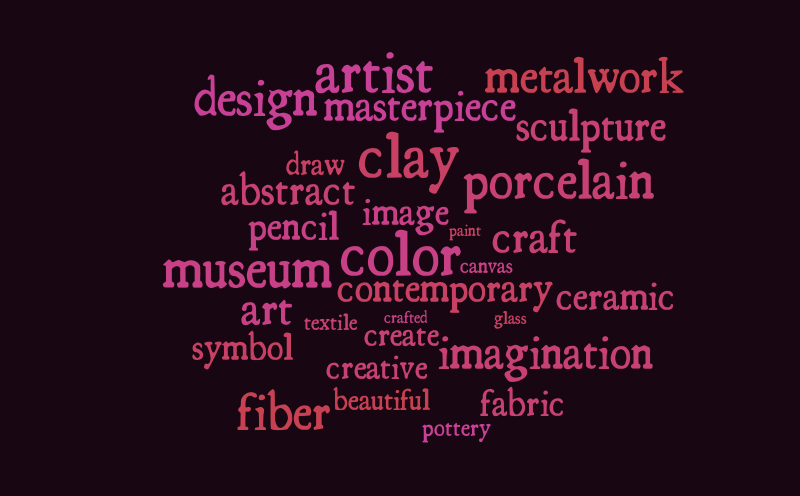 paint-word-cloud-worditout