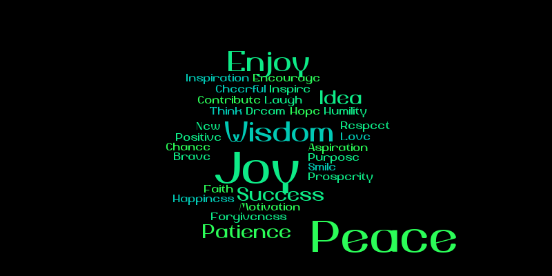 words-of-wisdom-word-cloud-worditout