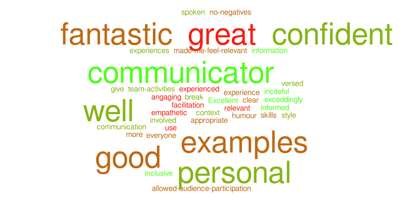 QBE 4 Dec 2013 - 1 – Word cloud – WordItOut