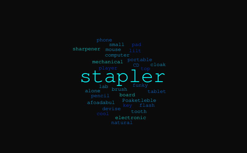 What Is A Gadget By Brandon Eldredge Word Cloud WordItOut