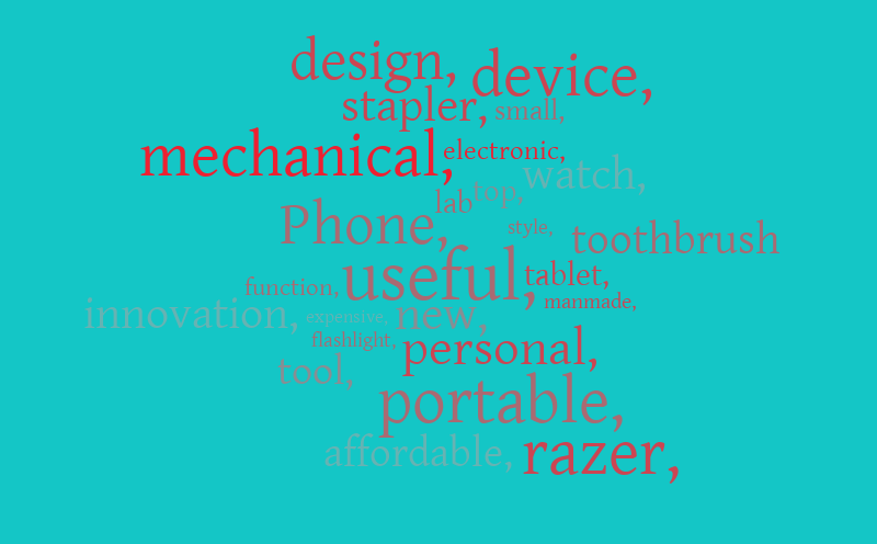 What Is A Gadget Trentin Crowley Word Cloud WordItOut