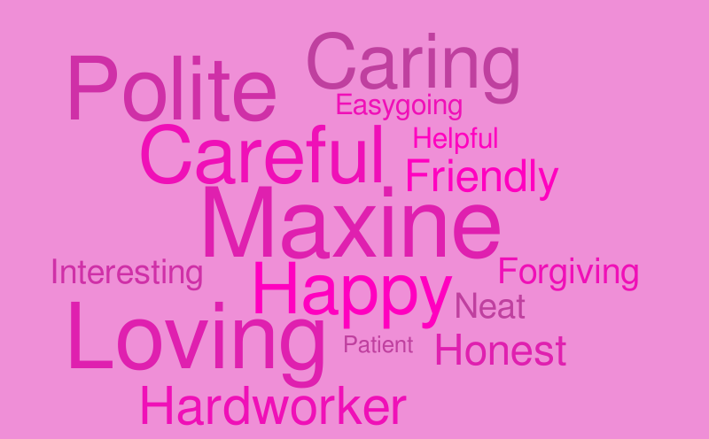 Maxine Wordle Bangor PS – Word cloud – WordItOut