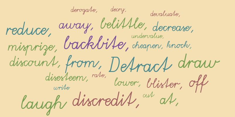 Detract Cassie Wyatt – Word cloud – WordItOut