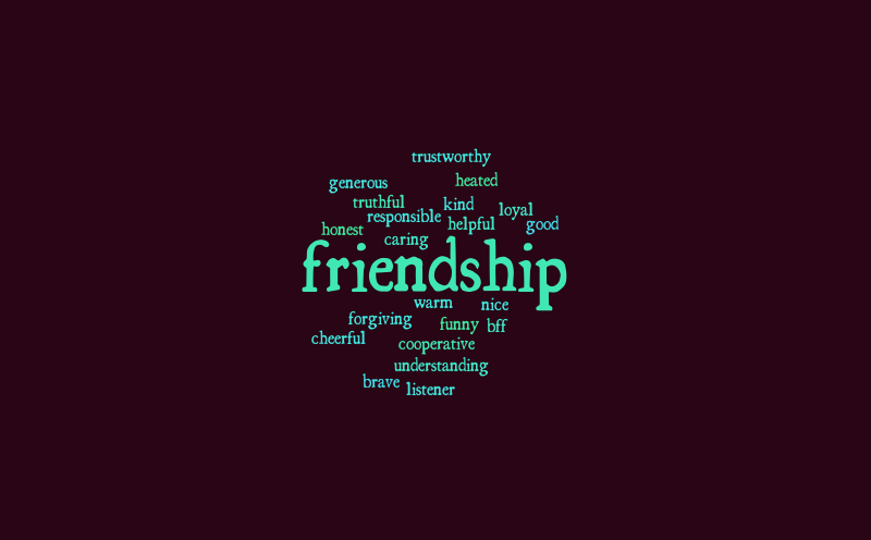 Friendship Word Cloud Worditout