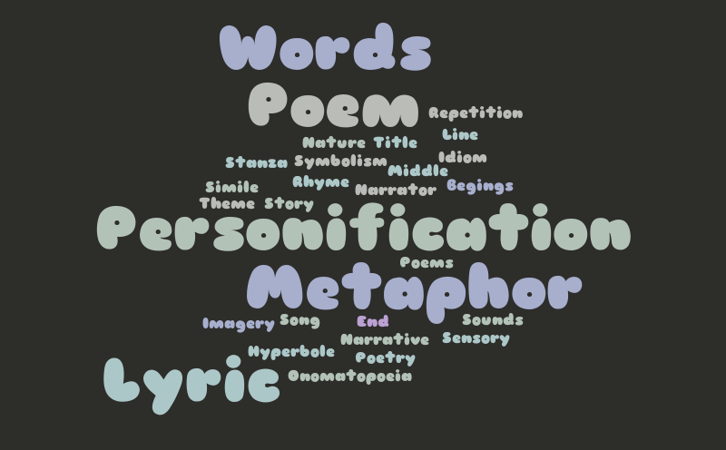 Wordle Poem – Word cloud – WordItOut