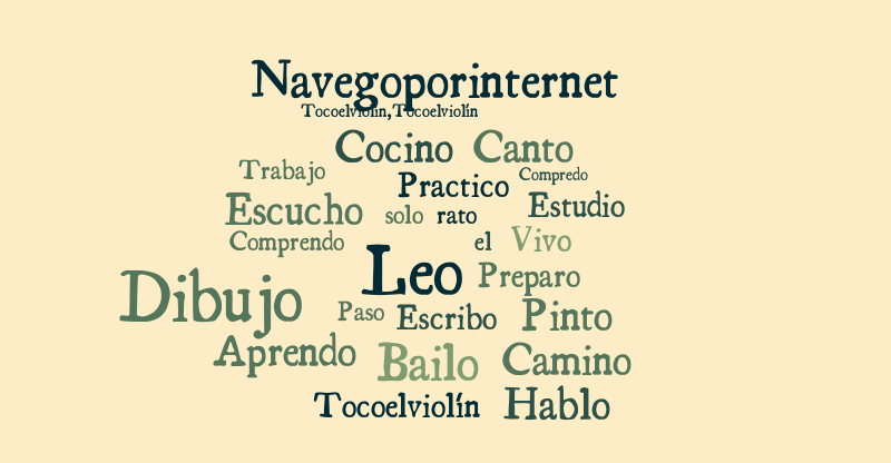My Word it Out – Word cloud – WordItOut