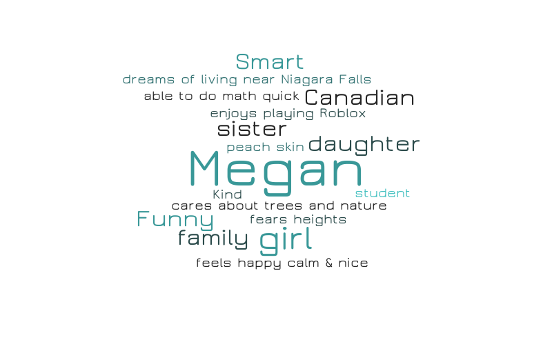 Megan Word Cloud Worditout - peach skin roblox