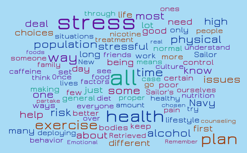 Populations at Risk – Word cloud – WordItOut