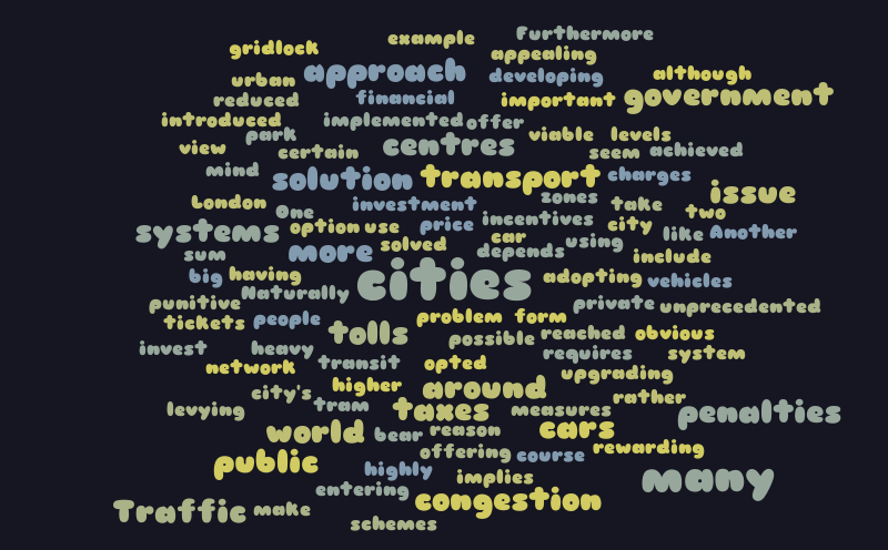 traffic no collocations – Word cloud – WordItOut