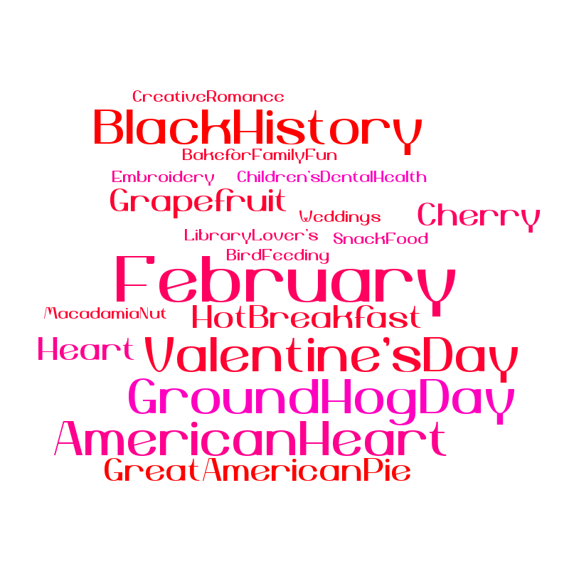 February Words – Word cloud – WordItOut