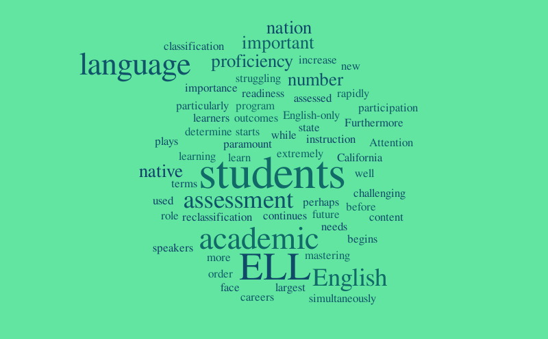 word cloud fairness – Word cloud – WordItOut
