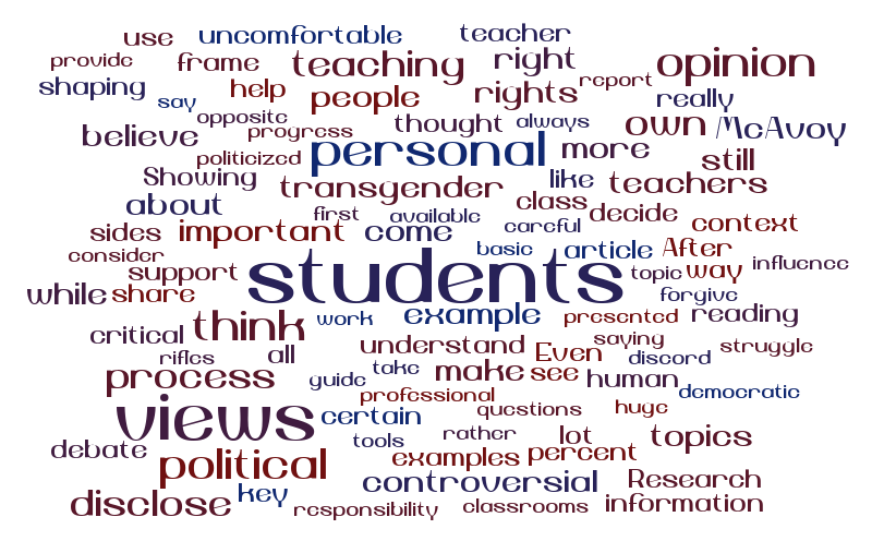 june 10 – Word cloud – WordItOut