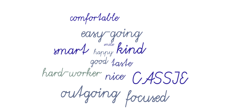 cassie – Word cloud – WordItOut